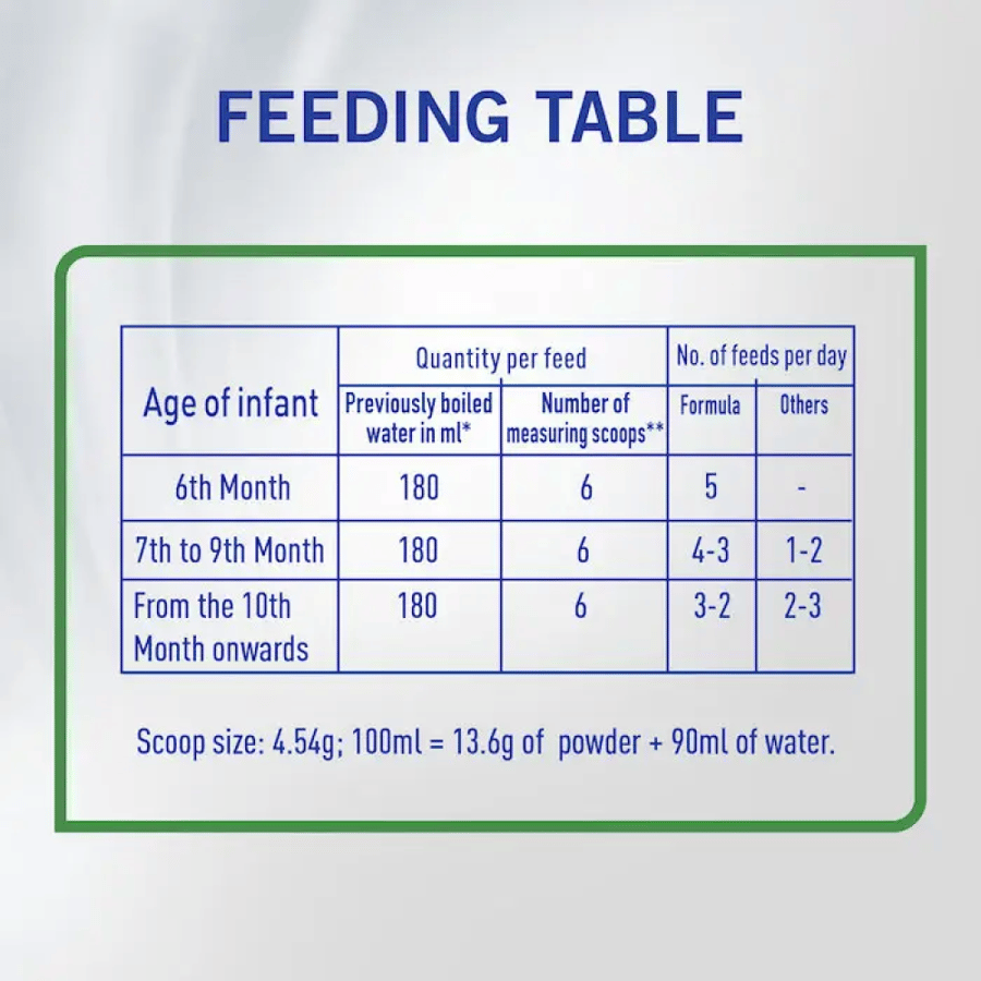 S 26 baby milk Tima number (2) 400 g