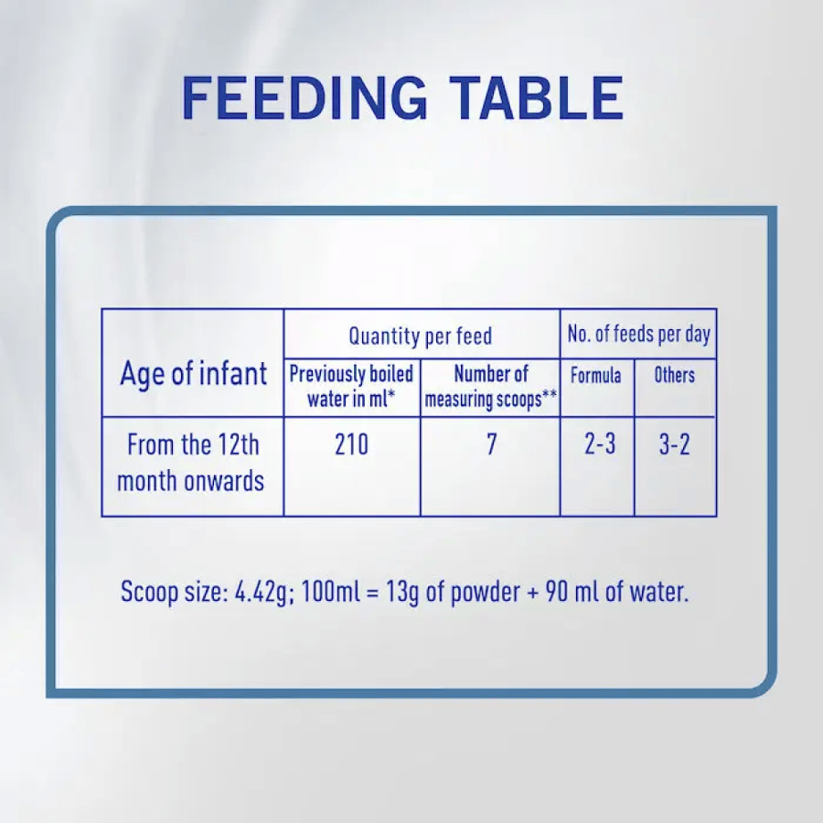 Similac baby milk Tima number 3 400 grams