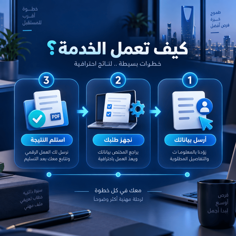 خطوات ترجمة السيرة الذاتية