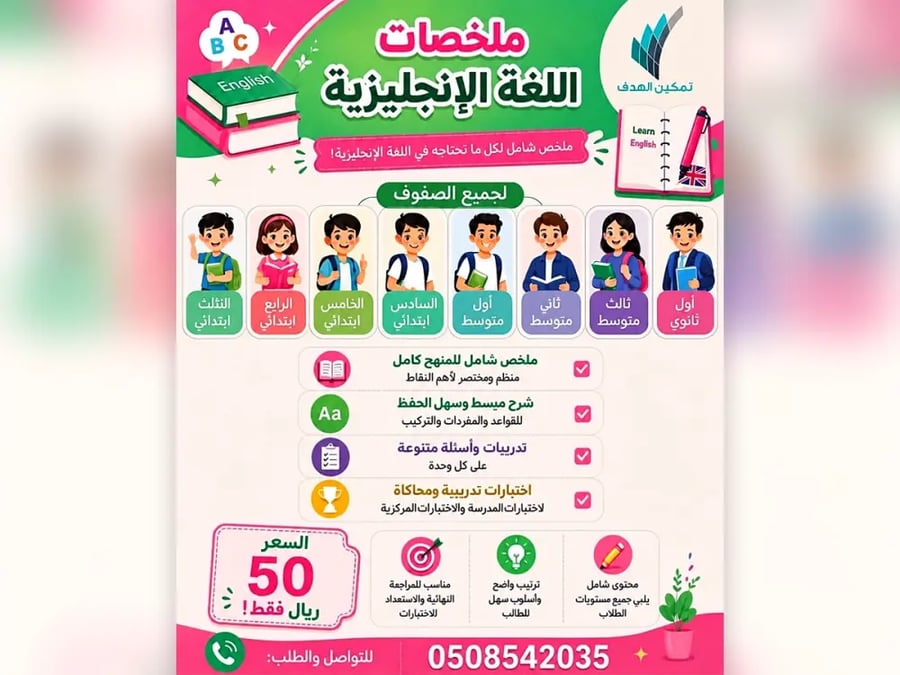 ملخص اللغة الإنجليزية للصف الأول المتوسط