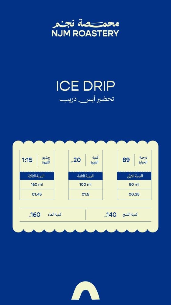 بوكس 196
