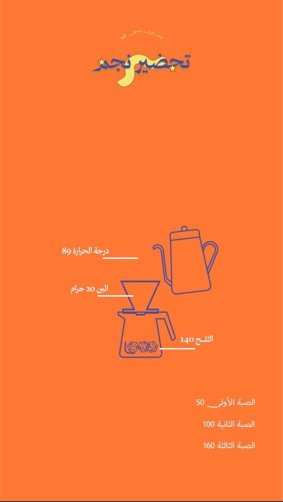 كولومبيا بطيخ