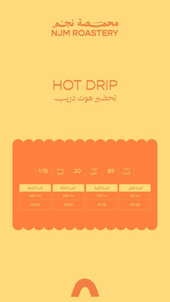 بوكس 96