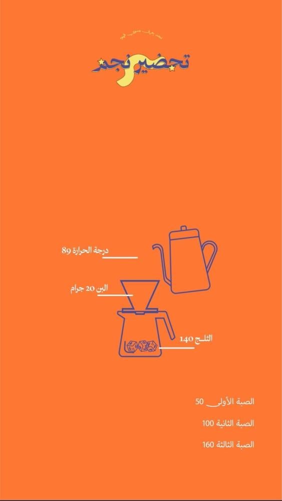 كولومبيا باشن فروت