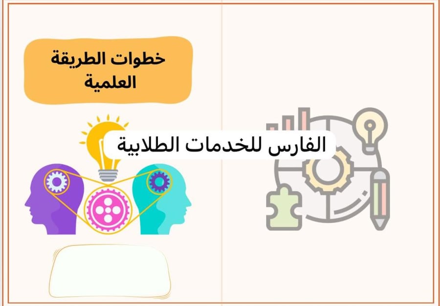 مطوية الطريقة العلمية - علوم ابتدائي الترم الأول-