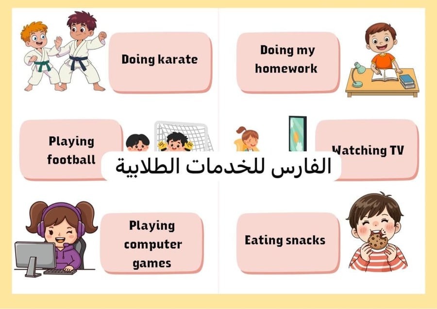 مطوية things we do - انجليزي ثاني ابتدائي -