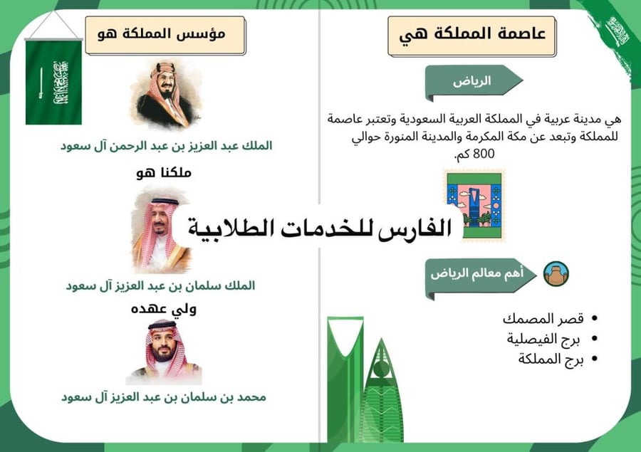 مجلة - مطوية - السعودية
