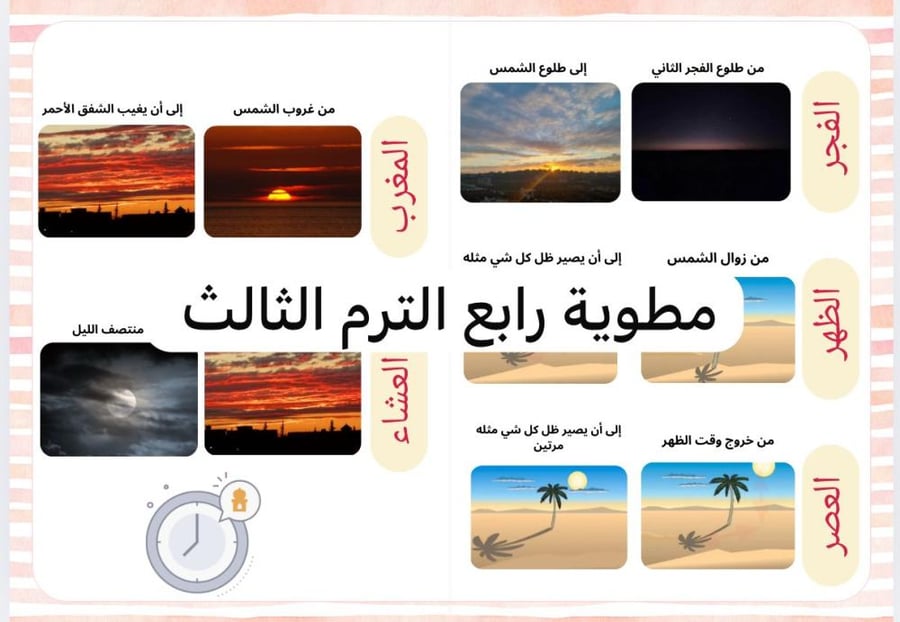 مطوية أوقات الصلوات المفروضة ( دراسات اسلامية فقه رابع الترم الثاني)