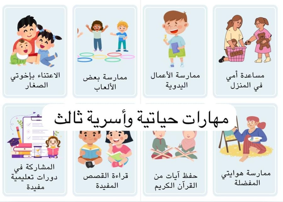 Brochure: How I Spend My Free Time (Life and Family Skills, Third Semester, Second Term)