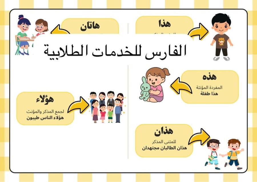 مطوية أسماء الإشارة - لغتي ثاني ابتدائي -