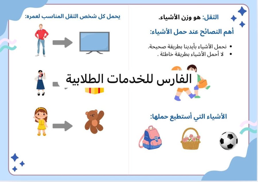 مطوية حمل الأشياء بطريقة صحيحة - مهارات حياتية و أسرية ثالث ابتدائي الترم الأول-