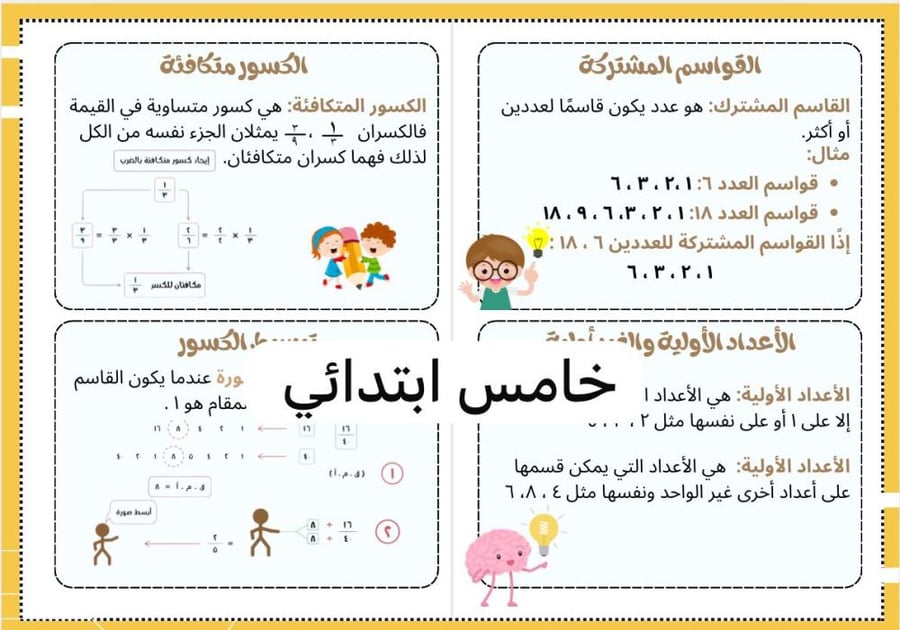 مطوية القواسم والمضاعفات (رياضيات خامس ابتدائي)