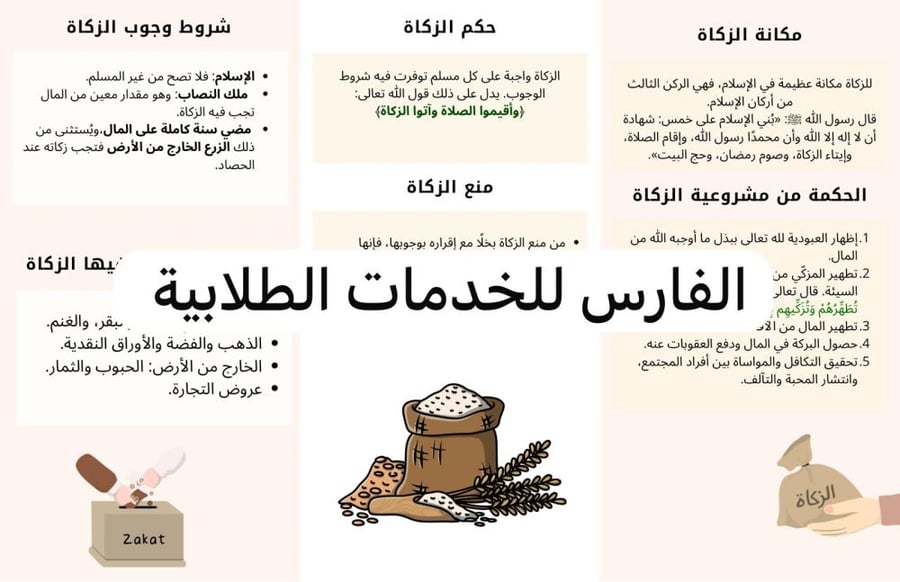 مطوية الزكاة ( حكم الزكاة ومكانتها) - دراسات إسلامية سادس الترم الثاني -