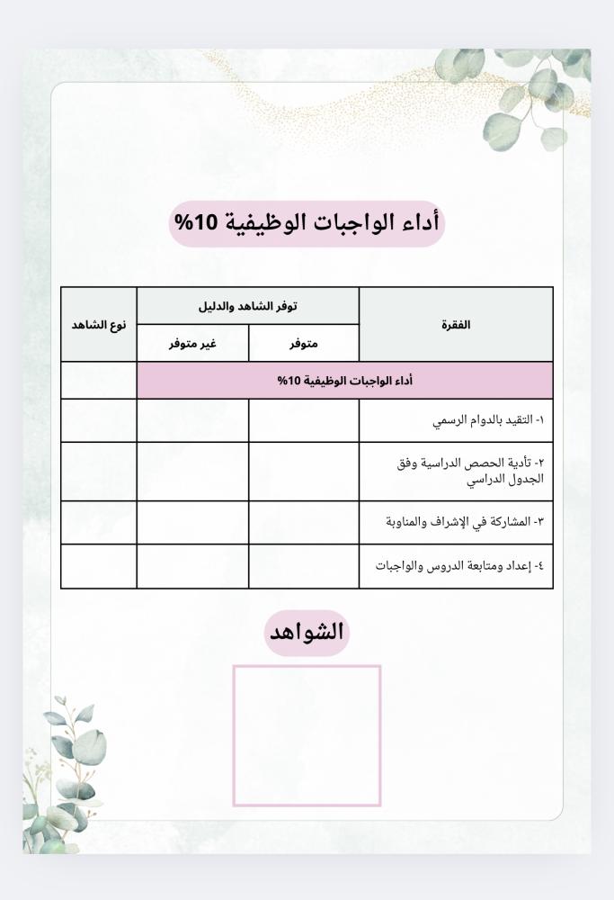 سجل توثيق الأداء الوظيفي ( قابل للتعديل) توثيق الشواهد