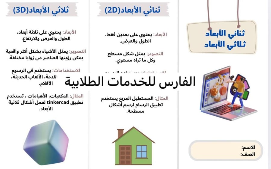 مطوية النمذجة ثلاثية الأبعاد و ثنائية الأبعاد - مهارات رقمية سادس ابتدائي الترم الأول -