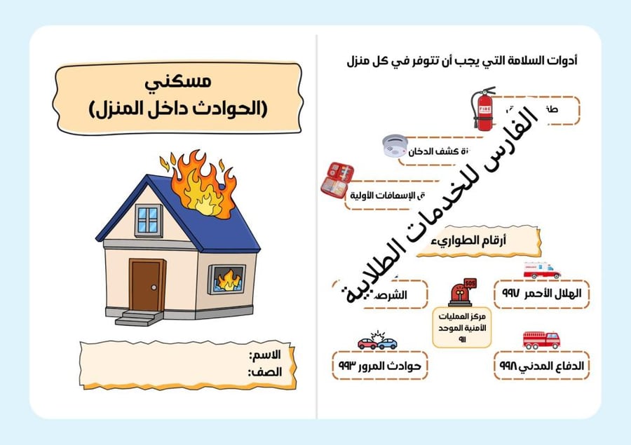 مطوية مسكني الحوادث داخل المنزل - مهارات حياتية وأسرية سادس الترم الأول -
