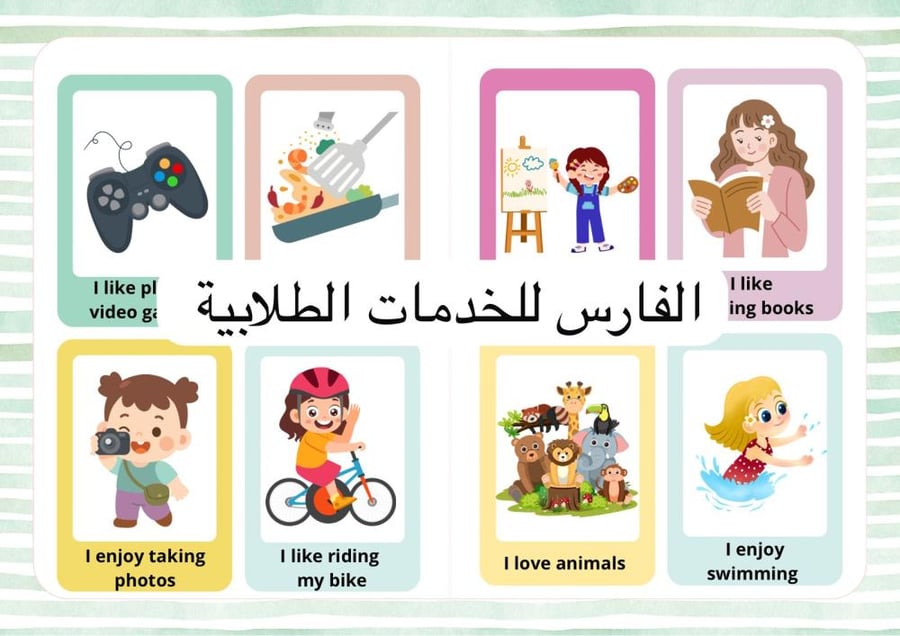 مطوية الاهتمامات الشخصية personal interest  - مشروع الوحدة انجليزي خامس ابتدائي -