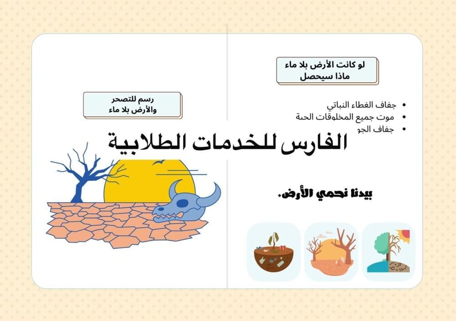 مطوية أرض بلا ماء - لغتي رابع الترم الأول -