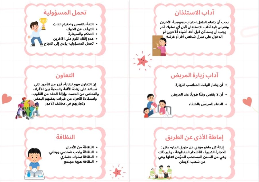 Brochure of manners and behavior (My language second grade primary)