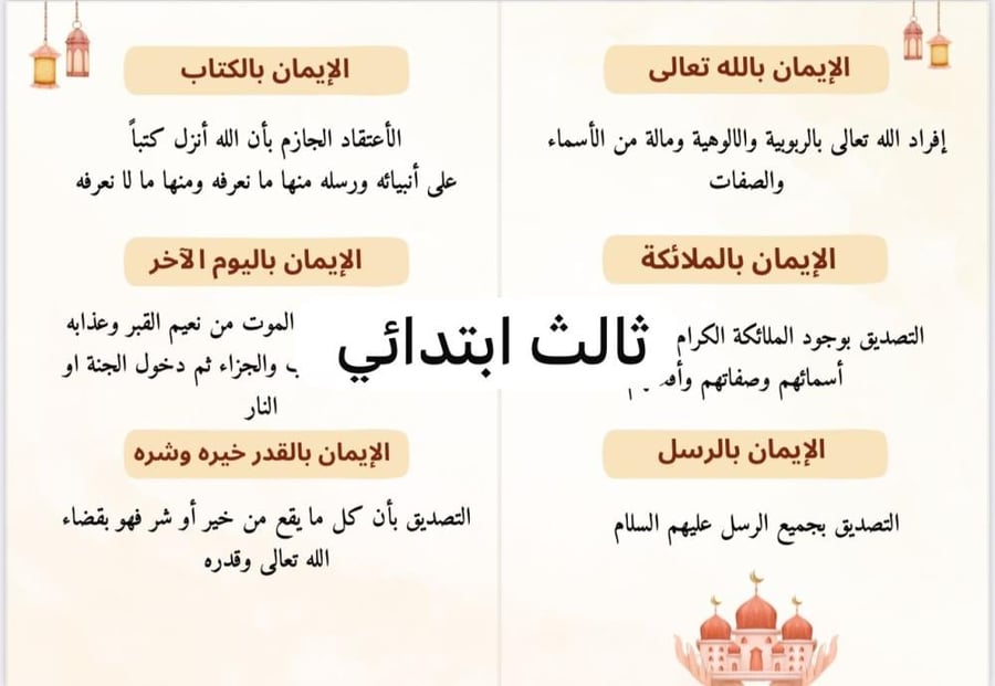 Booklet of the Pillars of Faith (Islamic Studies for Third Grade)