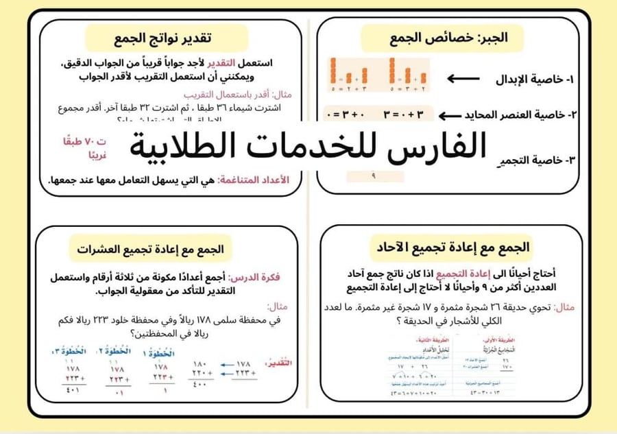 مطوية الجمع - رياضيات ثالث الترم الأول -