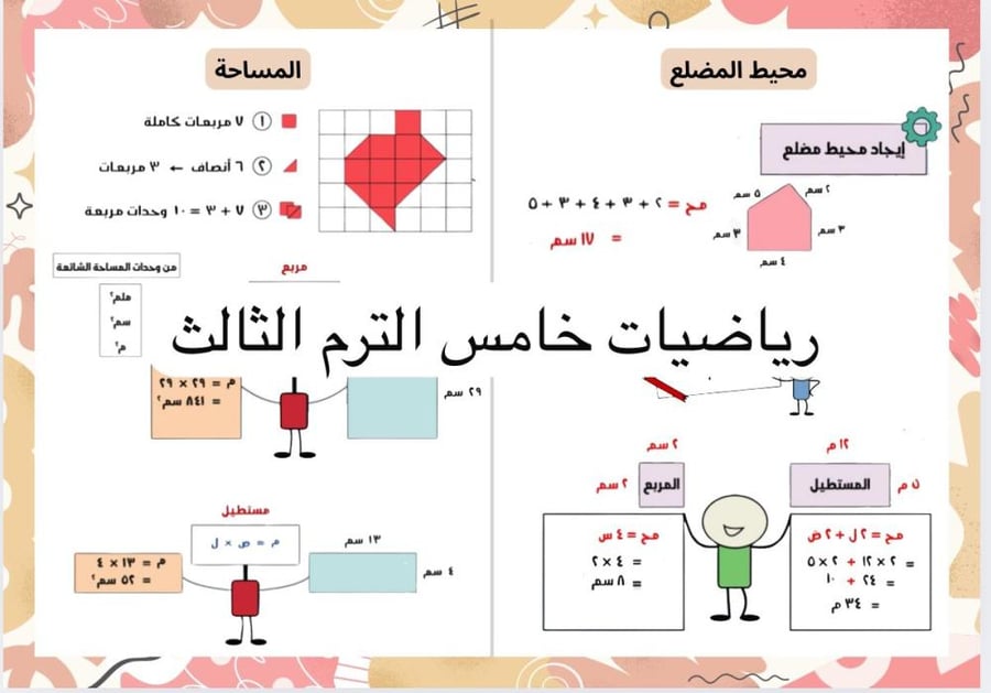 Brochure of the ocean, area, volume (Mathematics fifth grade second term)