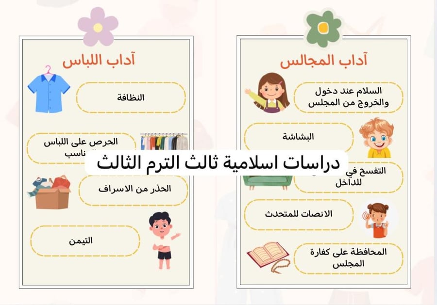 مطوية آداب المجالس واللباس ( دراسات اسلامية فقه الترم الثاني)