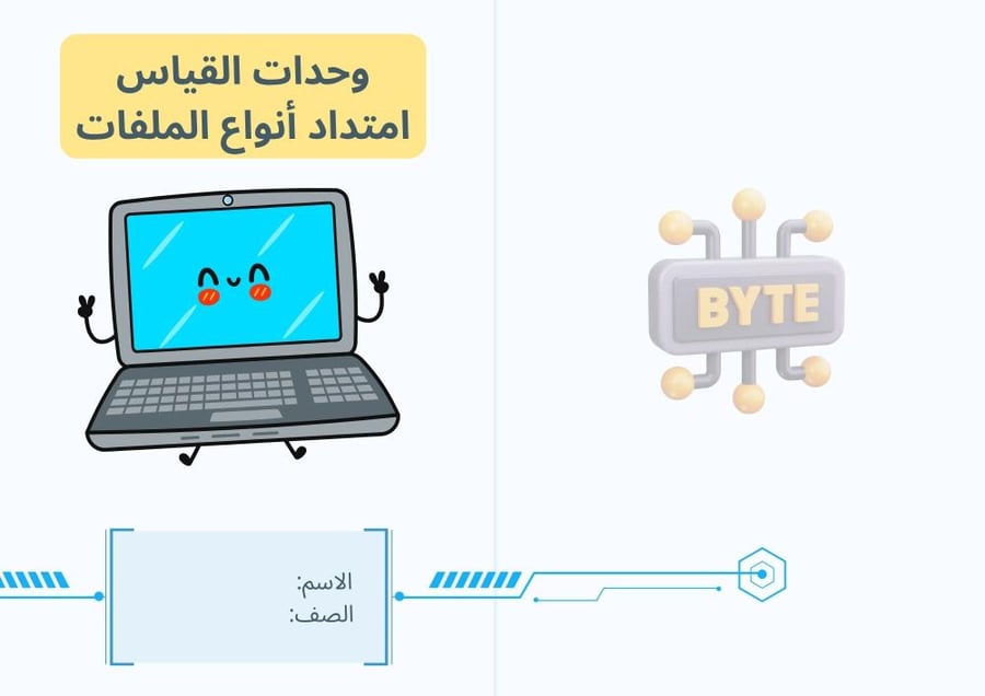 مطوية وحدات القياس وامتداد أنواع الملفات - مهارات رقمية خامس الترم الأول -