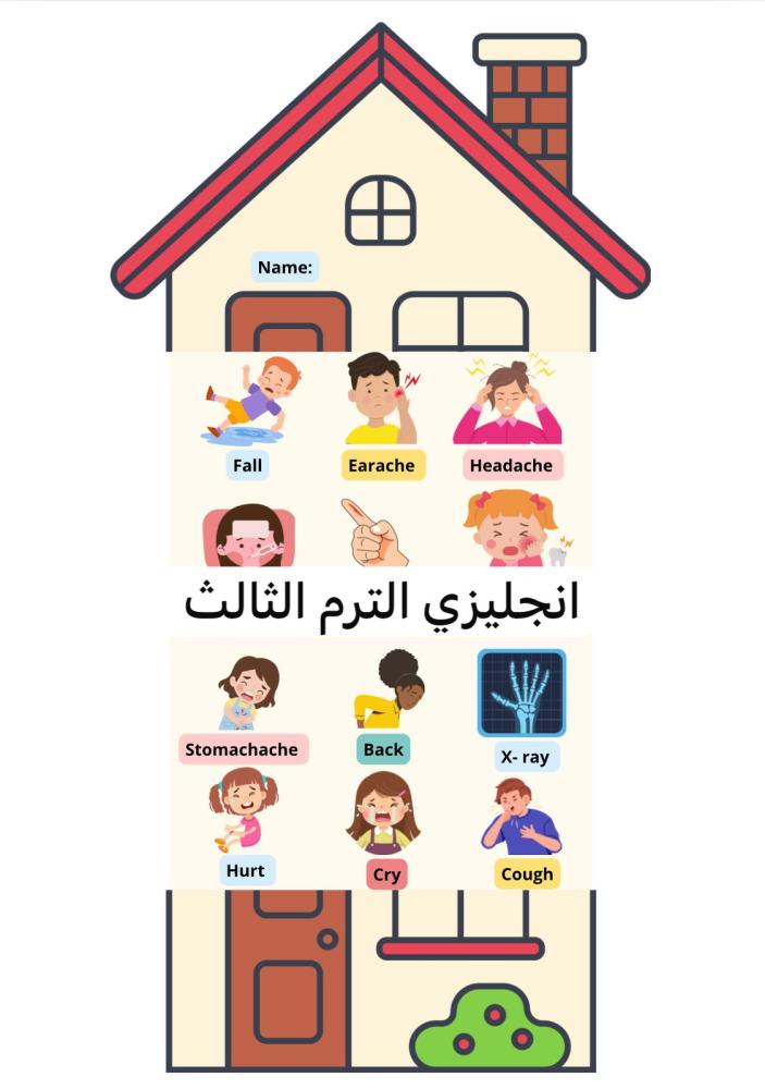 مطوية House accidents( انجليزي الترم الثاني رابع )