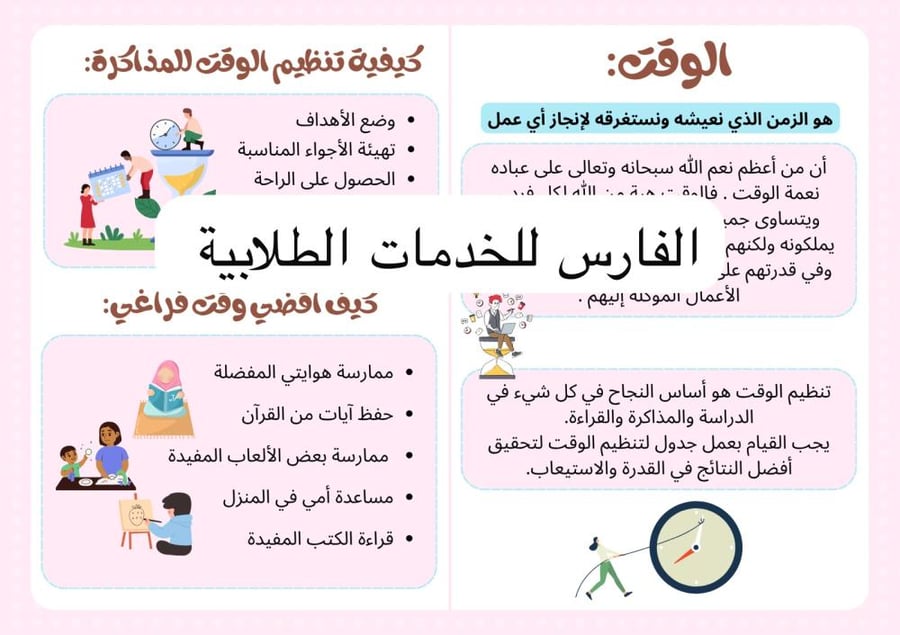مطوية كيف تنظم وقتك - مهارات حياتية وأسرية- رابع الترم الأول