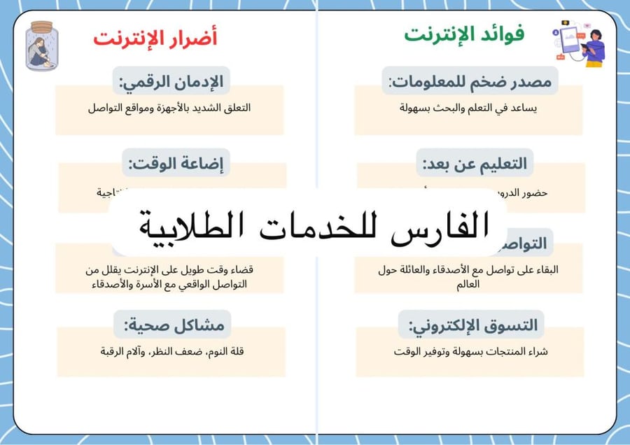 مطوية فوائد وأضرار الإنترنت