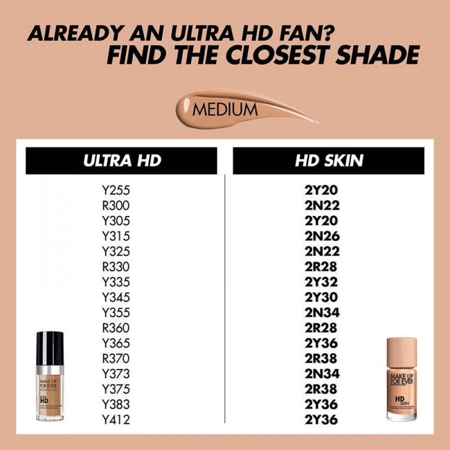 Makeup Forever HD Skin Foundation - 2N32-Y335