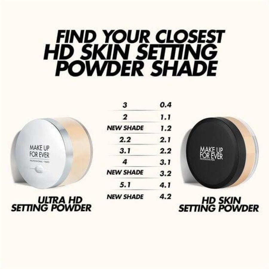 Makeup Forever HD Skin Powder for setting makeup - 0.4 Corrective Banana 1 gram