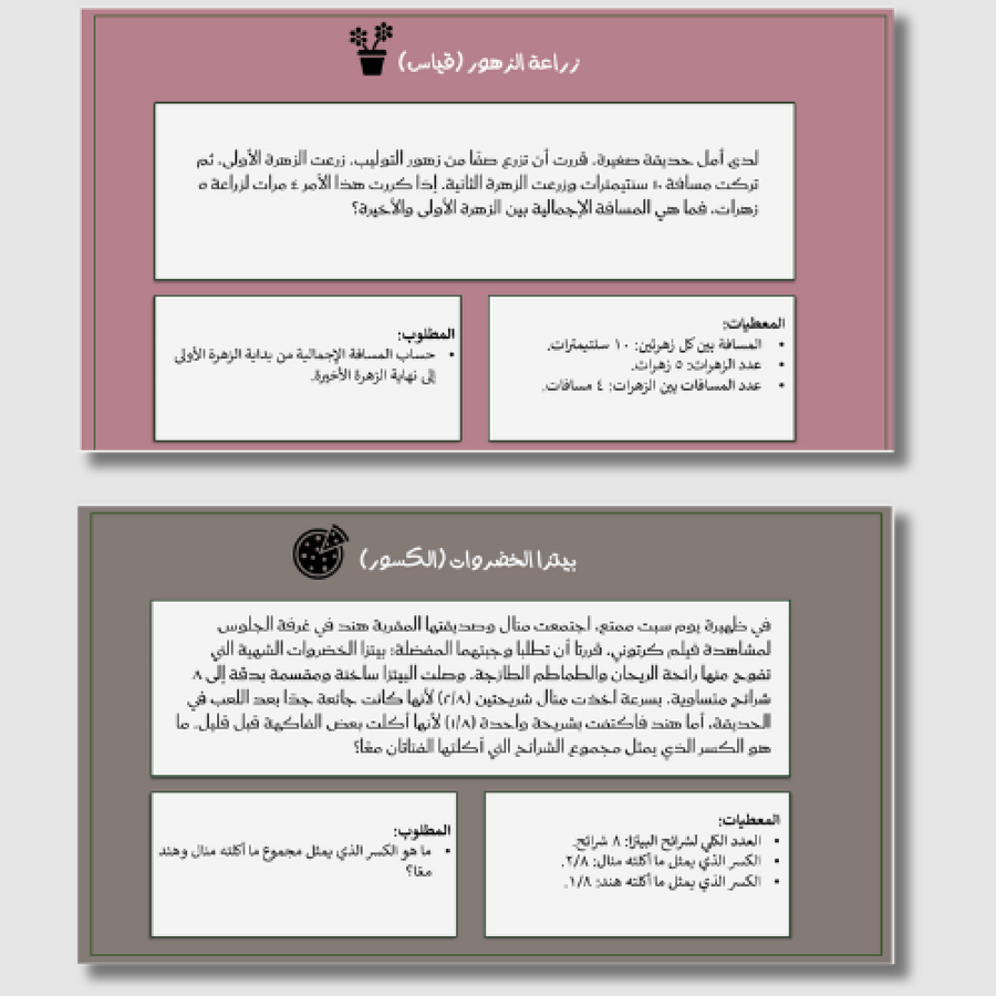 قصص الفهم القرائي في الرياضيات – 10 قصص تعليمية ممتعة مع عرض بوربوينت تفاعلي