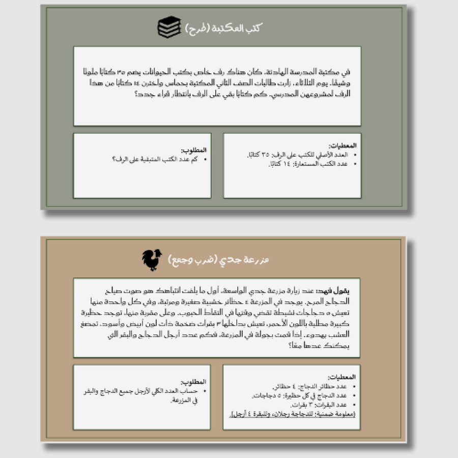 قصص الفهم القرائي في الرياضيات – 10 قصص تعليمية ممتعة مع عرض بوربوينت تفاعلي