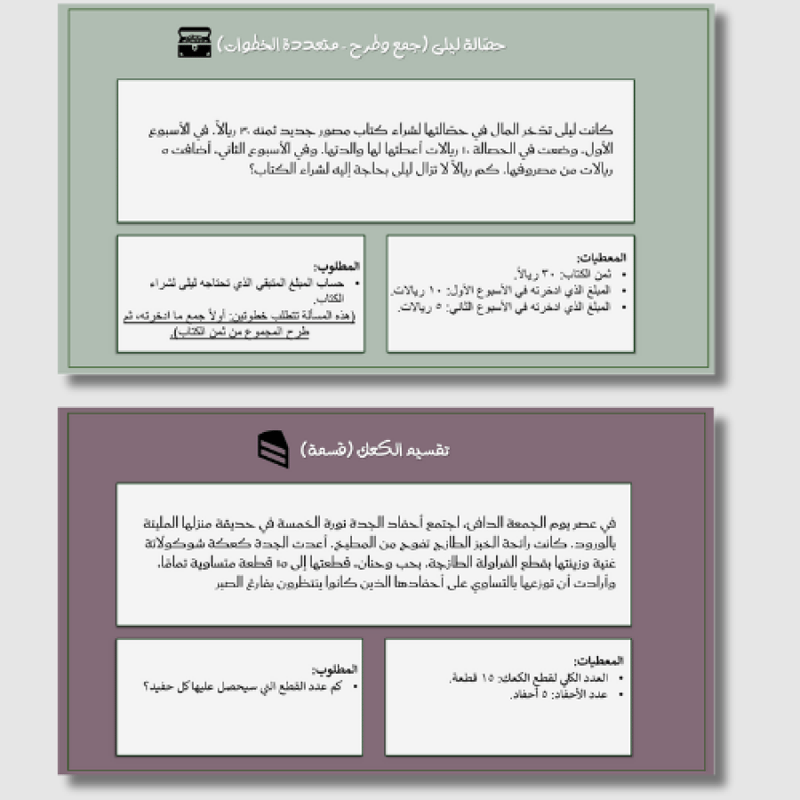 قصص الفهم القرائي في الرياضيات – 10 قصص تعليمية ممتعة مع عرض بوربوينت تفاعلي