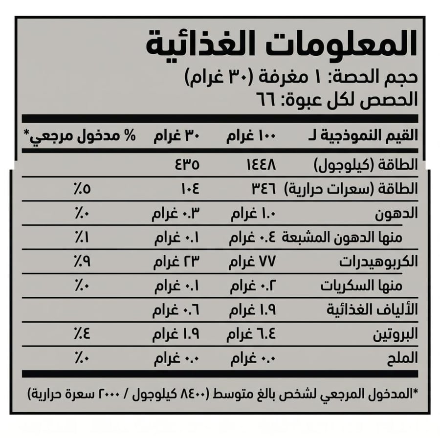 Per4m كريم الارز