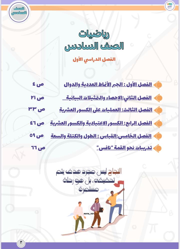 ملزمة الصف السادس الجزء الأول