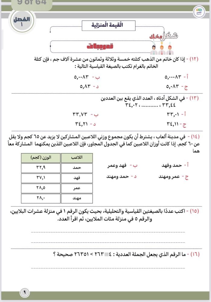 ملزمة الصف الخامس الجزء الأول