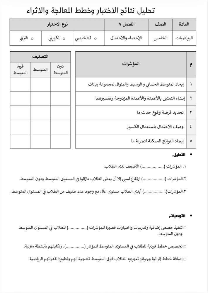 خطة علاجية اثرائية +اختبارات تكوينة خامس ف٢