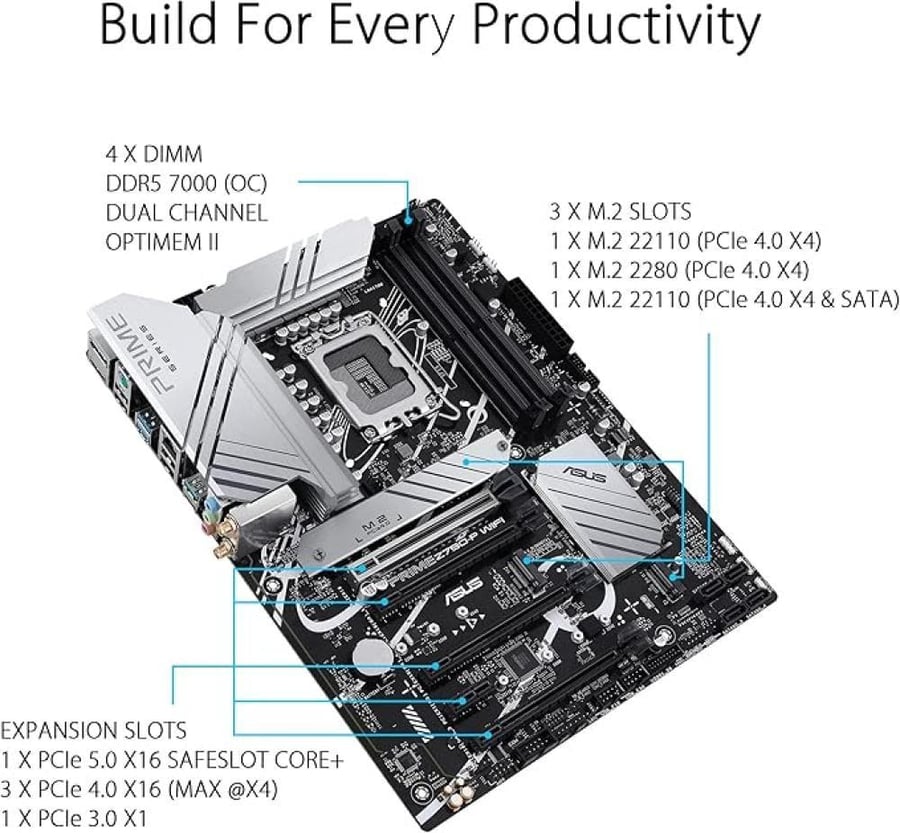 ASUS PRIME Z790-P WIFI MOTHERBOARD DDR5