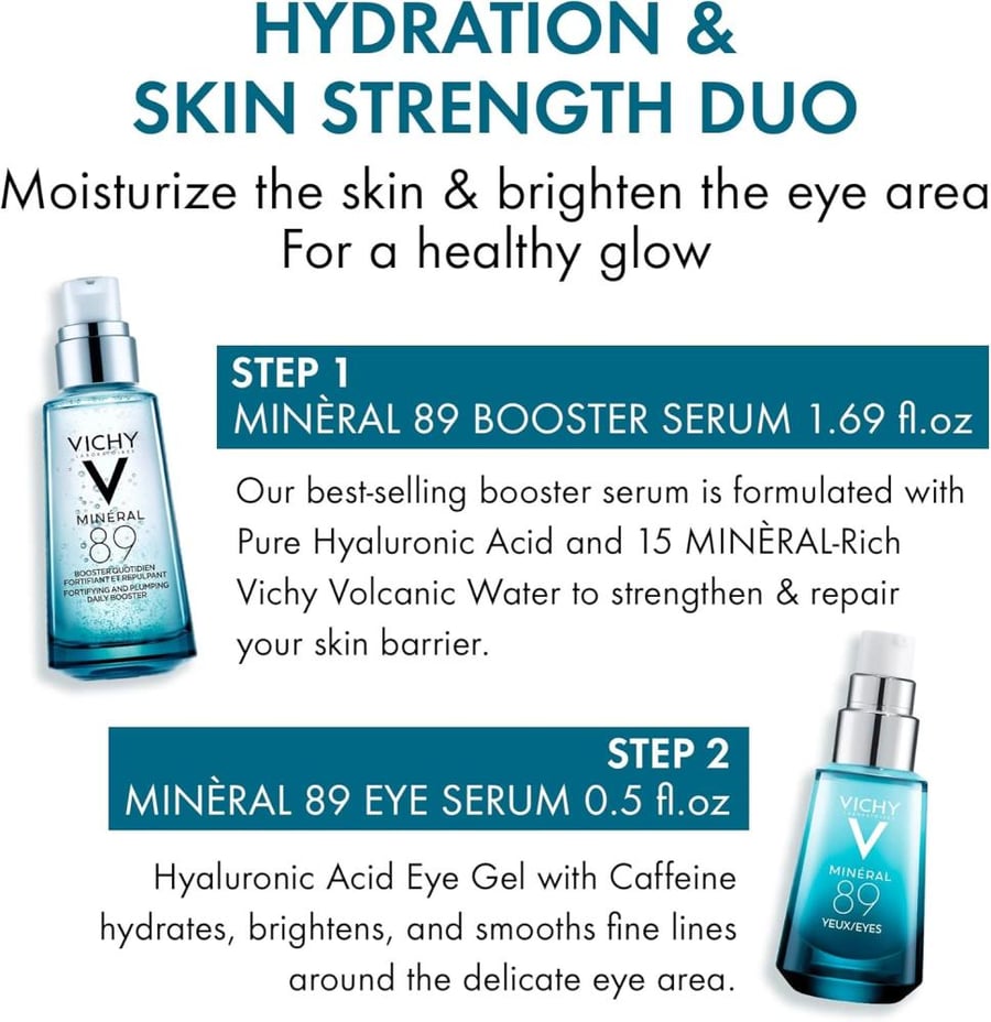Vichy Mineral 89 Gel Strengthening for Eye Repair 15ml