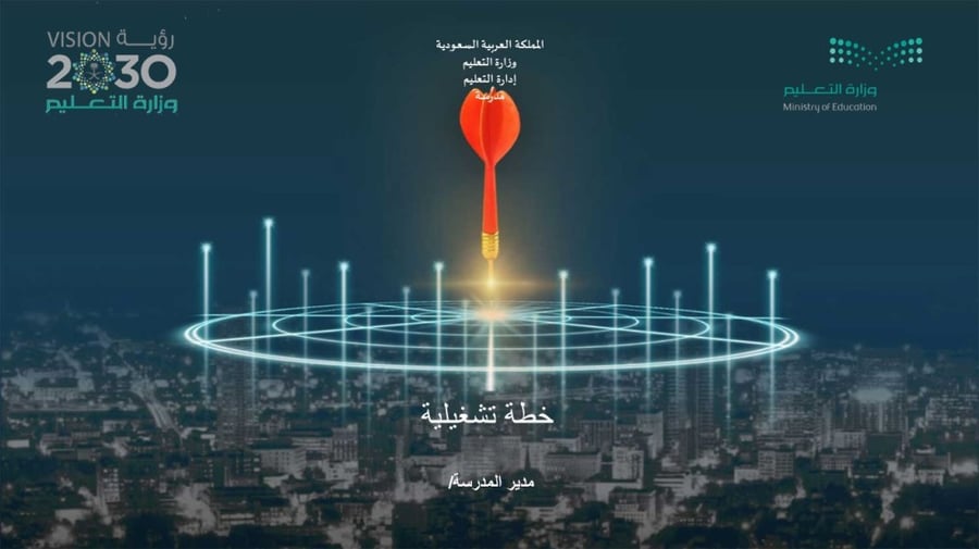 الخطة التشغيلية