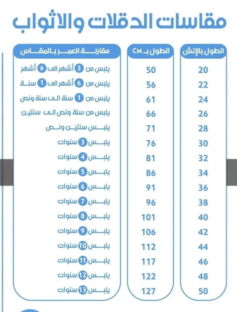 دليل  مقاس الدولاب الولادي
