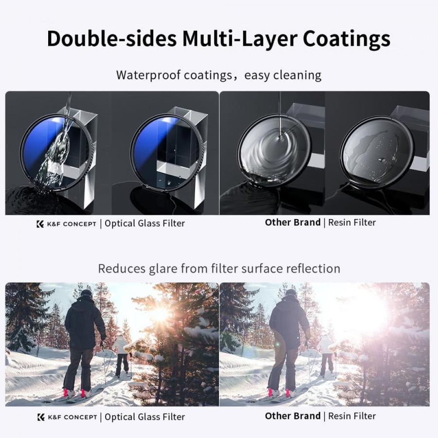 K&F Concept 82mm MCUV+CPL+ND4 Lens Filter Kit with Lens Cleaning Cloth and Filter Bag