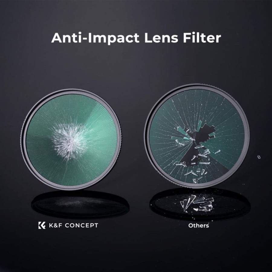 K&F Concept 82mm UV Lens Filter HD MCUV Ultraviolet 28 Multi-Coated Filters (Nano-x series Toughened Glass)