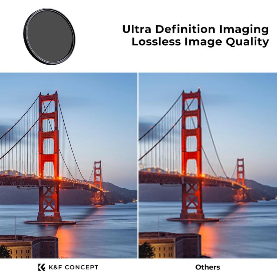 K&F 105mm Variable ND2-ND32 (1-5 Stop) Lens Filter Neutral Density Filter Waterproof Scratch Resistant with 28 Layers of Nano-coating Nano-Xcel Series