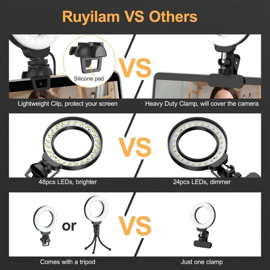 K&F Concept USB Powered Ring Multi-Functional Fill Light with Clip and Tripod Video Conference Lighting Kit, 4 Inch