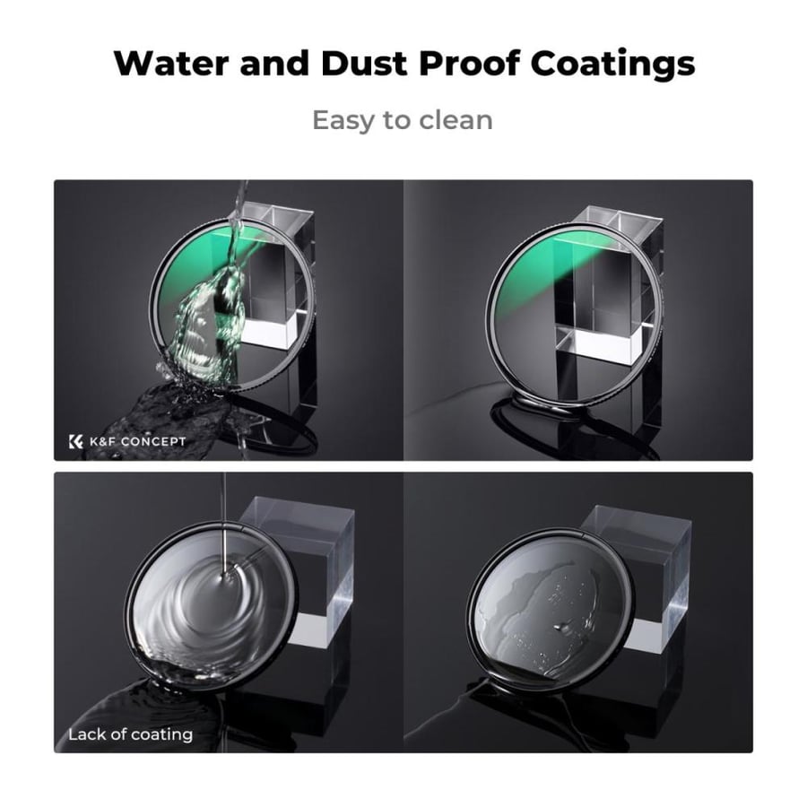 K&F Concept 82mm White Pro Mist 1/4 Filter Cinematic Effect Filter , HD Dreamy Soft White Diffusion Filter with 28 Layer Coatings Waterproof Scratch Resistant Nano-Xcel Series