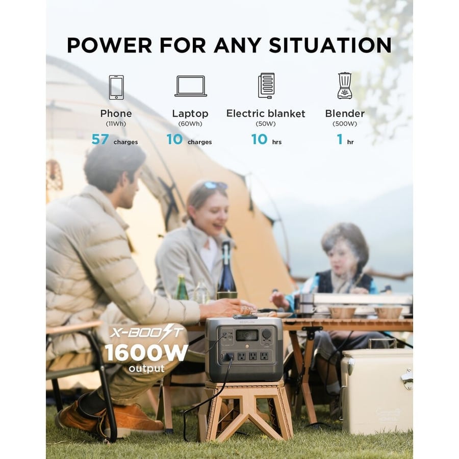 EcoFlow RIVER 2 PRO Portable Power Station (800W,768Wh)